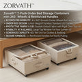 Zorvath™ 2-Pack Under Bed Storage Containers with 360° Wheels & Reinforced Handles